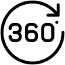 360° Self-Service Dashboard