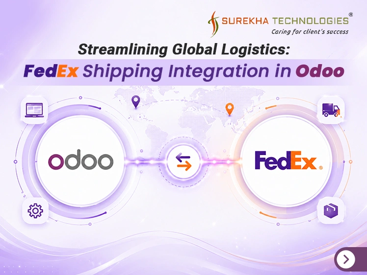 A visual representation of the automated shipping workflow inside Odoo