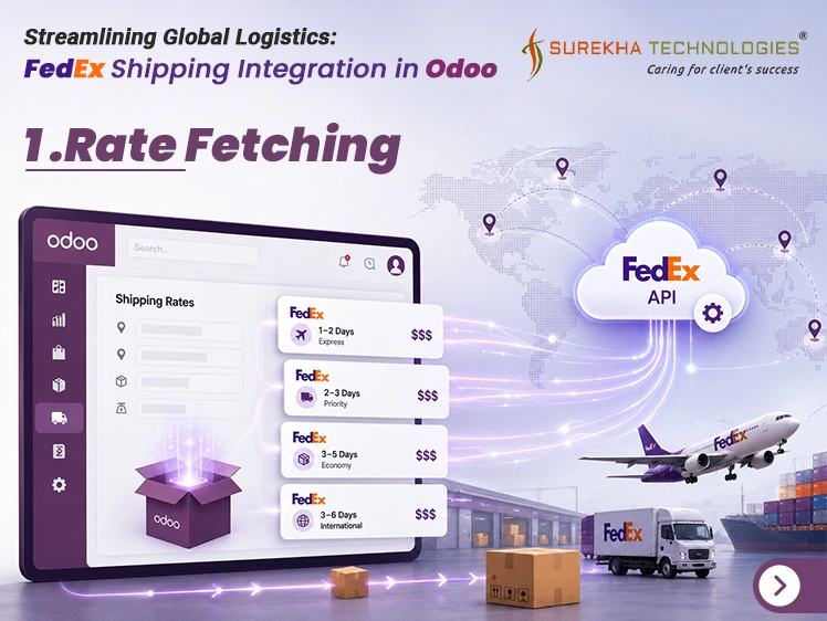 showcasing real-time rate fetching