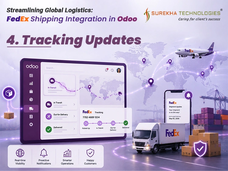 tracking updates—all unified into a single