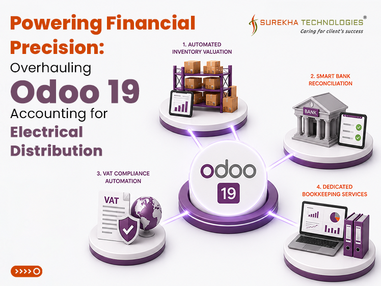 Powering Financial Precision: Overhauling Odoo 19 Accounting for Electrical Distribution
