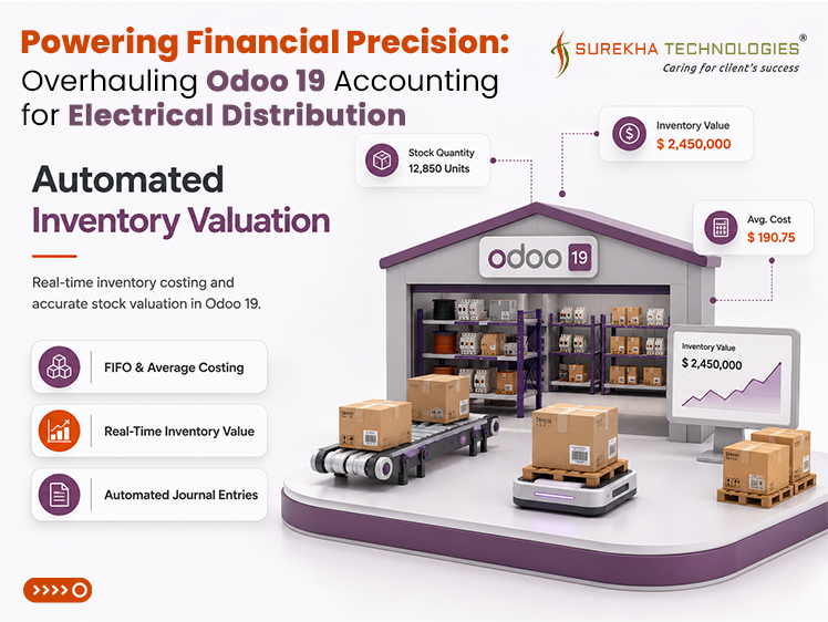 Powering Financial Precision: Overhauling Odoo 19 Accounting for Electrical Distribution