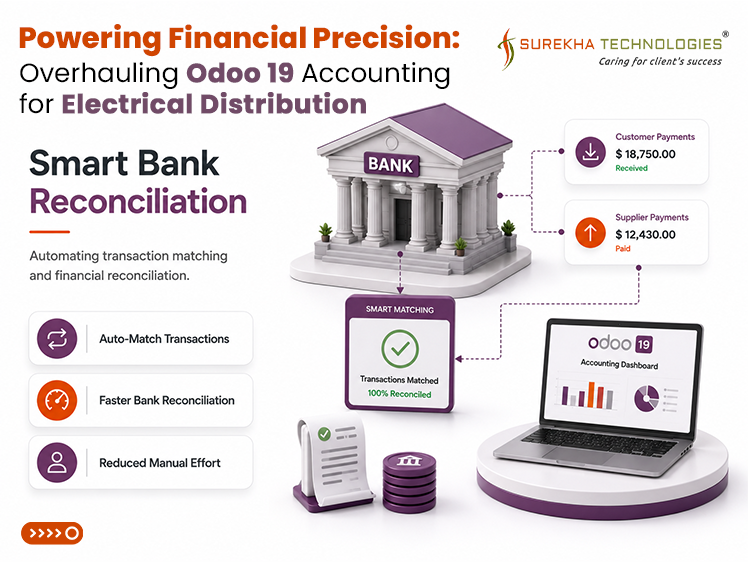 Powering Financial Precision: Overhauling Odoo 19 Accounting for Electrical Distribution