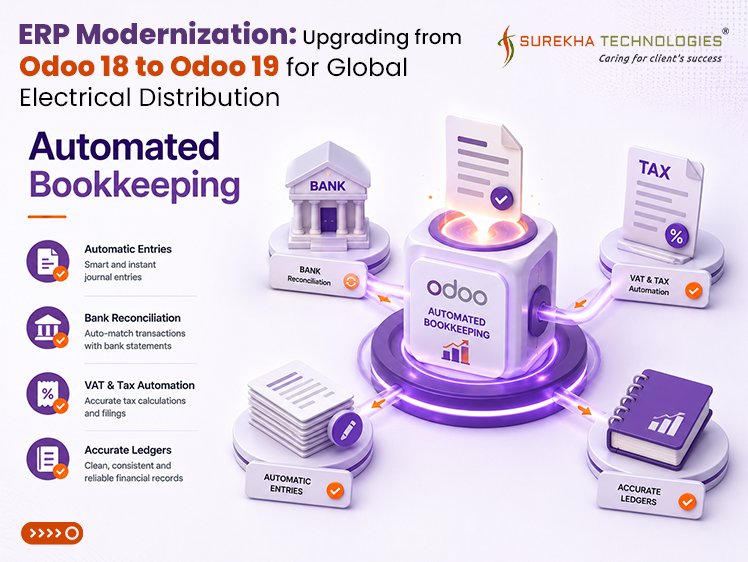 ERP Modernization: Upgrading from Odoo 18 to Odoo 19 for Global Electrical Distribution