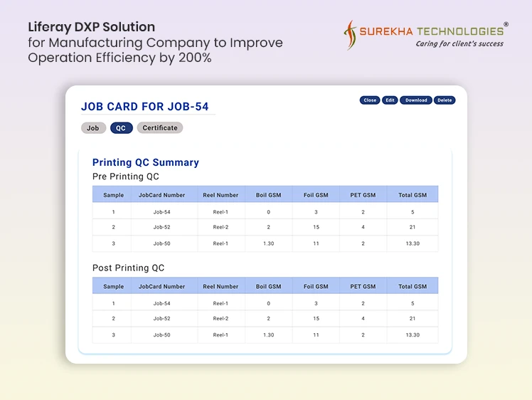 Job Card for Job