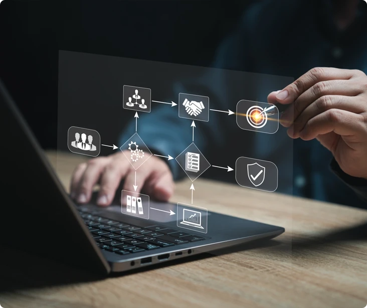 AI-Enabled Workflows