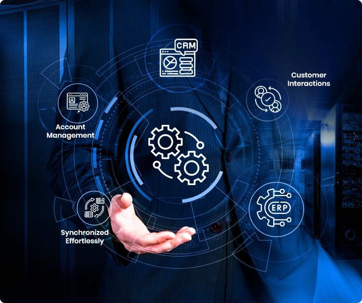 Easy Integration with Existing Software