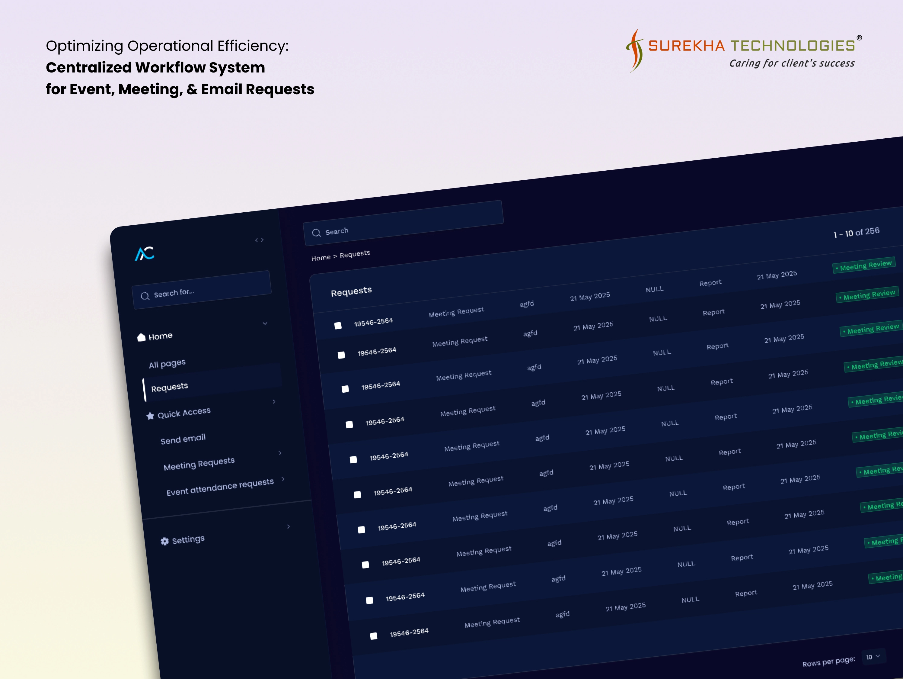Centralized Workflow Portal for Government Organization