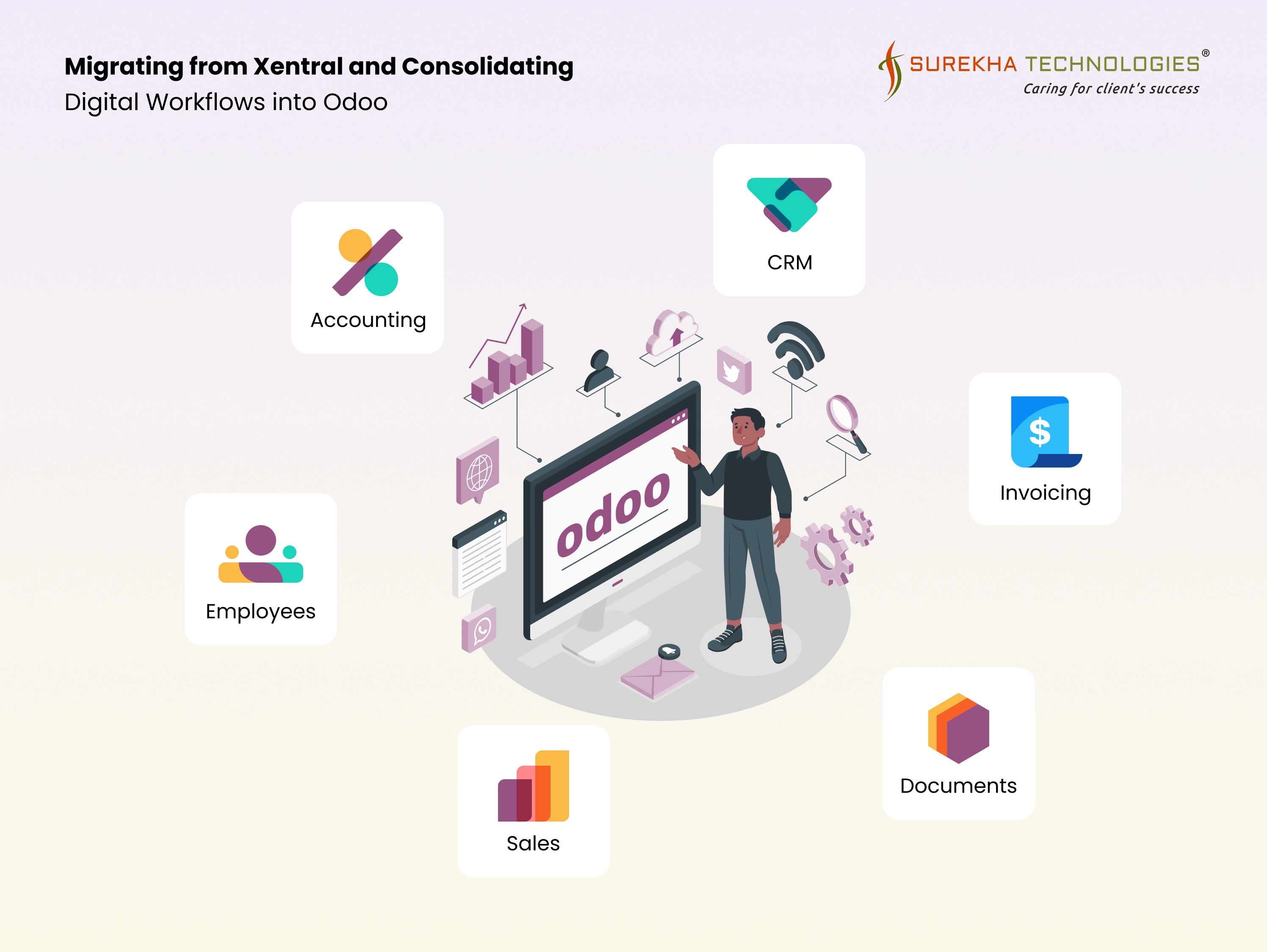 Migrating from Xentral to Odoo_1
