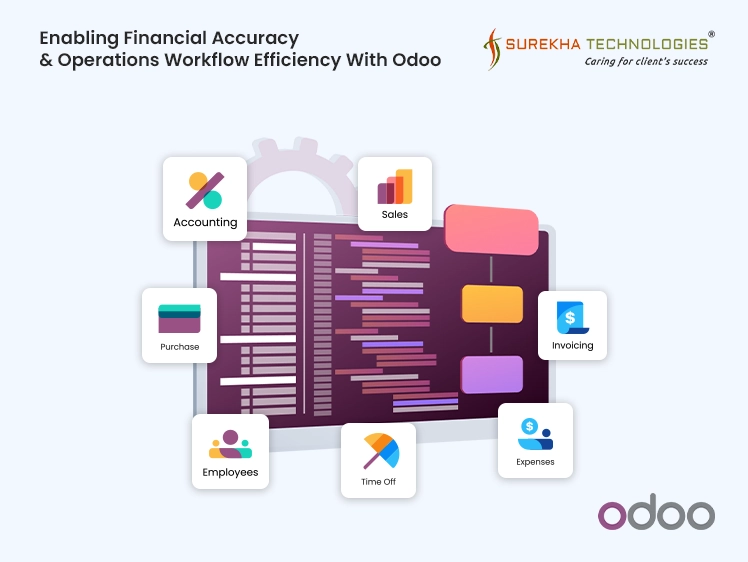 financial accuracy and efficiency with odoo_Carousel Banner_1