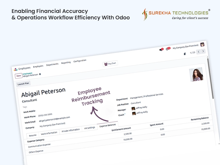 financial accuracy and efficiency with odoo_Carousel Banner_3