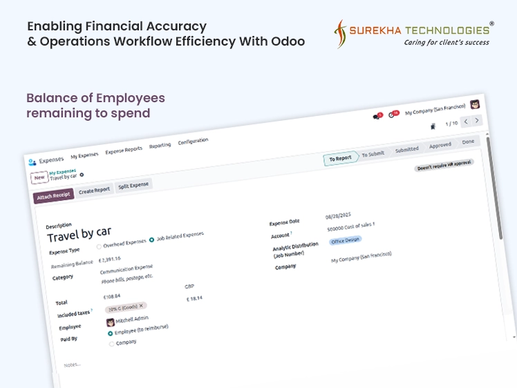 financial accuracy and efficiency with odoo_Carousel Banner_4