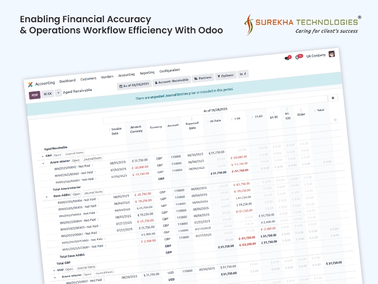 financial accuracy and efficiency with odoo_Carousel Banner_5