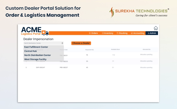 ACME - Dealer Portal solution - Banner