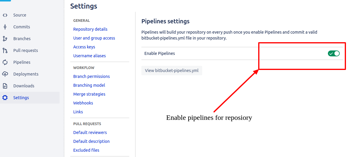 Enable Pipelines for Repository
