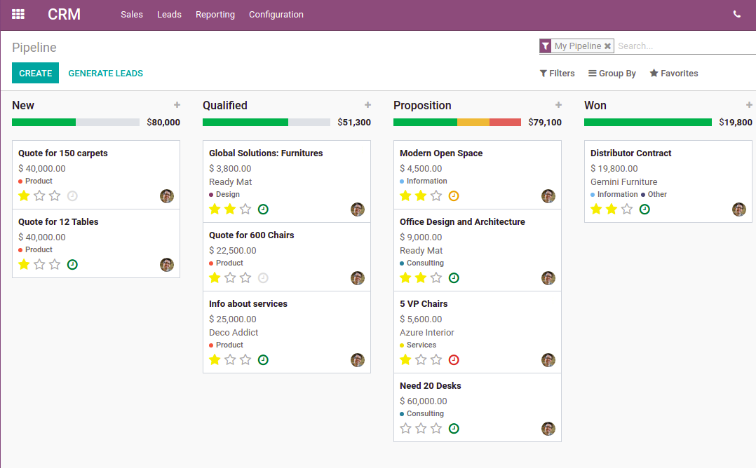 Lead Management in Odoo 14 CRM