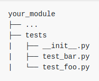 Types of Unit Testing