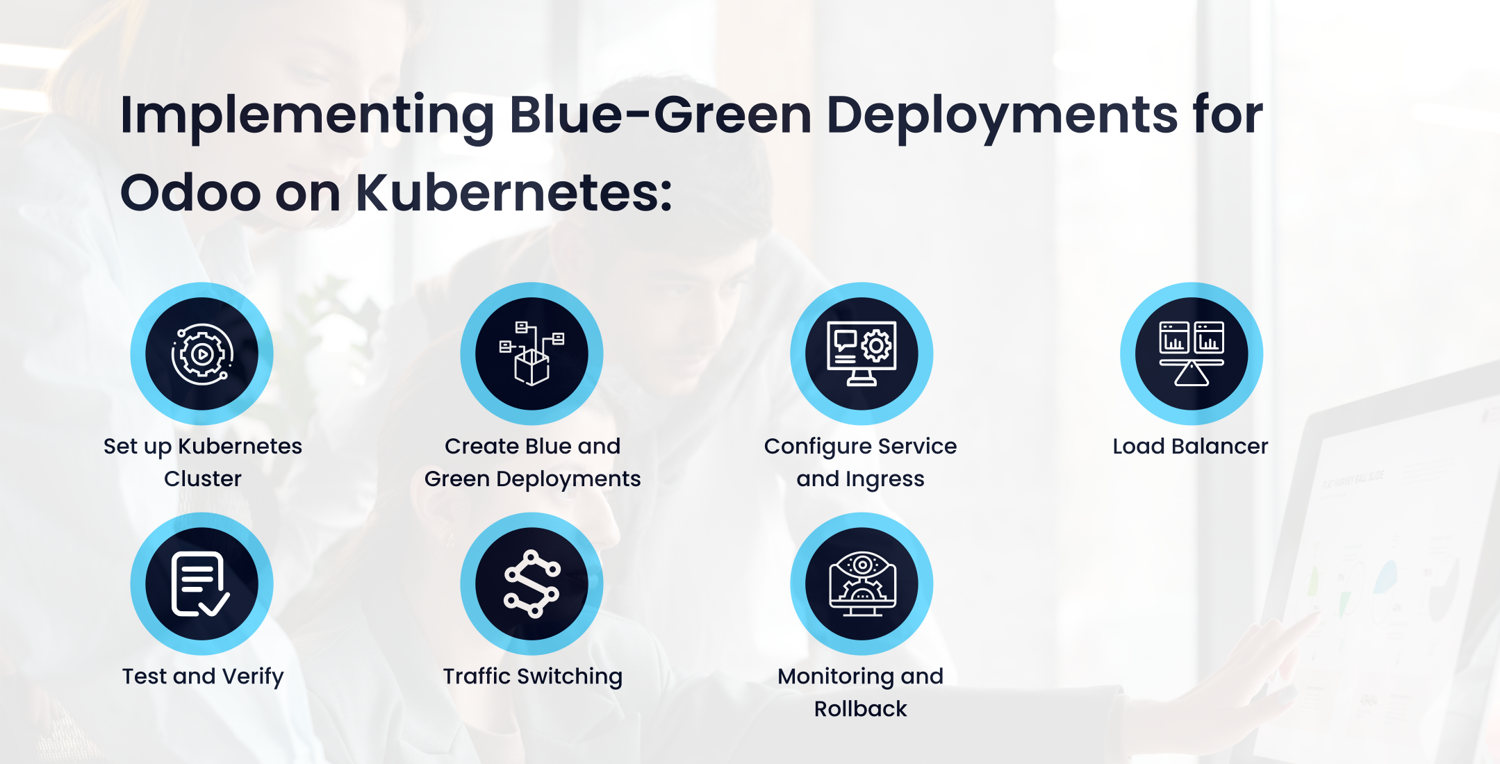 Implementing Blue-Green Deployments for Odoo on Kubernetes