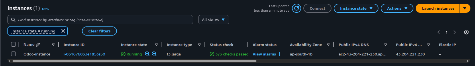 AWS console with all other resources