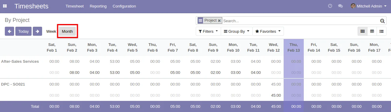 Odoo Grid View