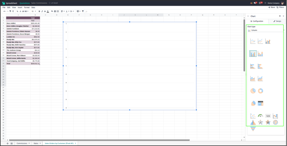 Visualization inputs