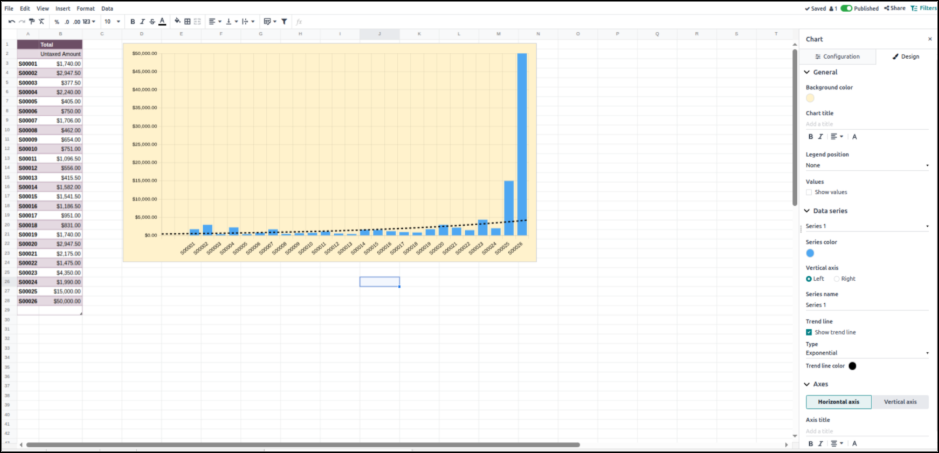 Visualization inputs