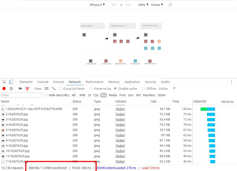 Adaptive Media for Liferay Portal