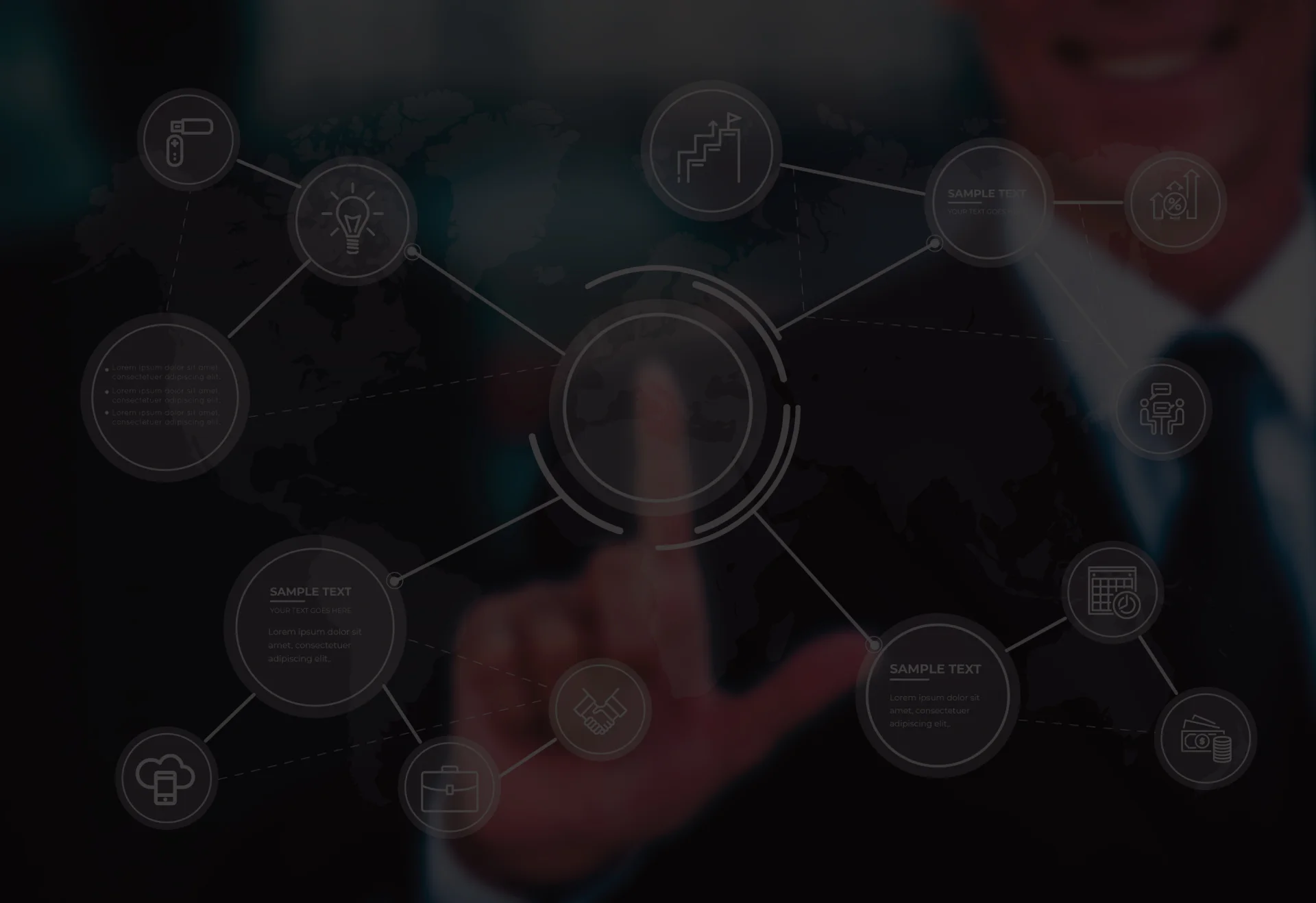 B2B Commerce Capabilities