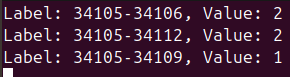 Following image shows the raw key-value pairs obtained using the provided code snippet