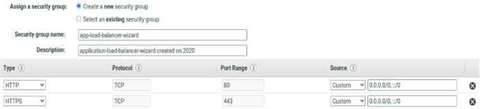 Configure Routing