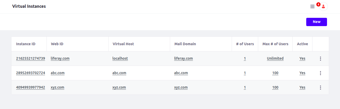 Virtual instances in Liferay