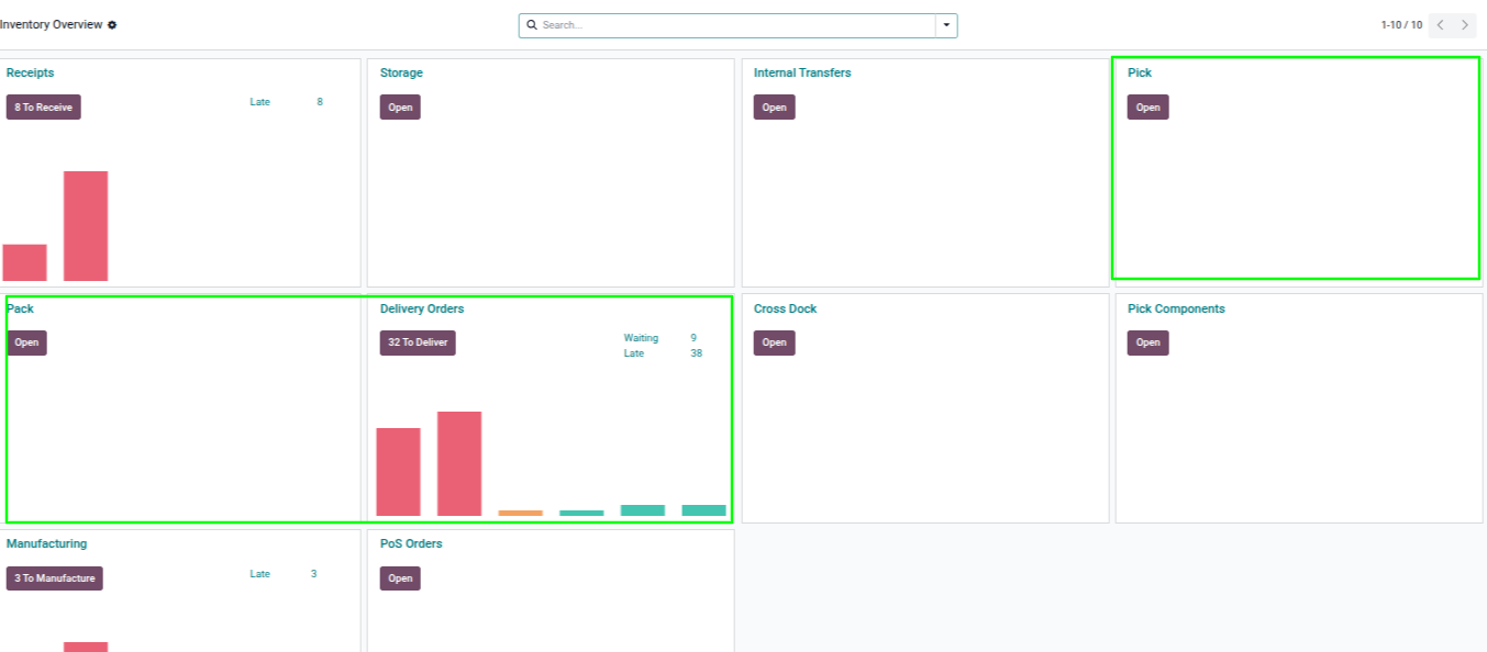 3 linked operations generated in Odoo