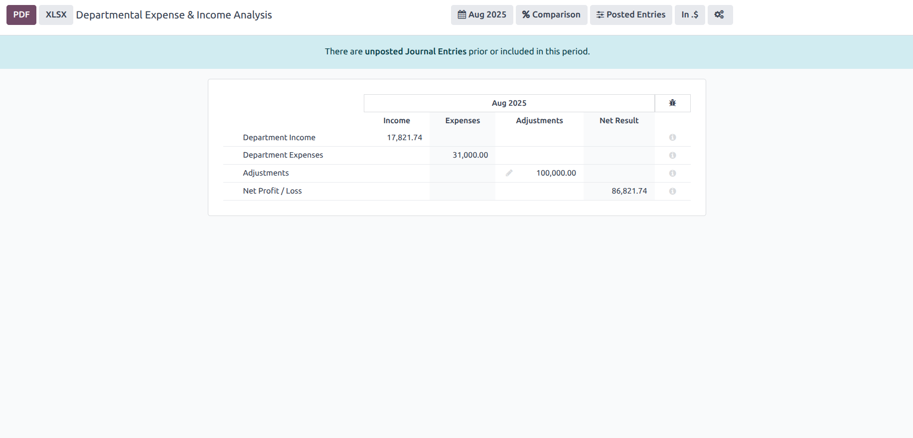 Odoo report customization