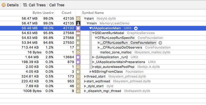 View Call Trees