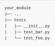 Create Pipeline