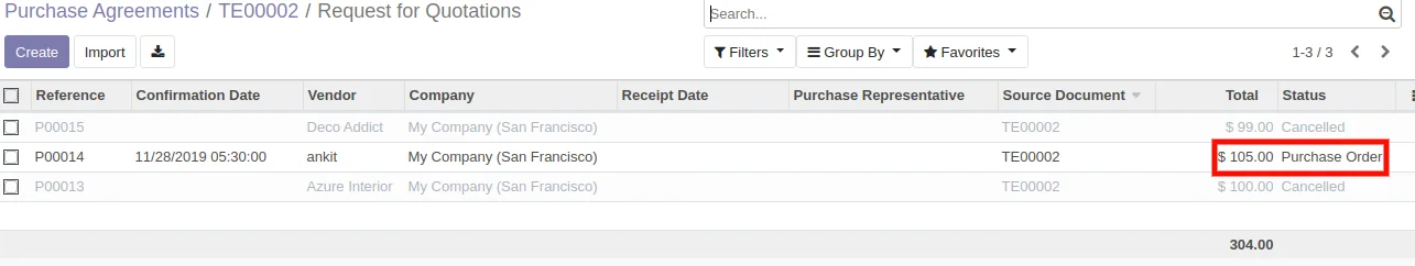 Select Request for Quotation