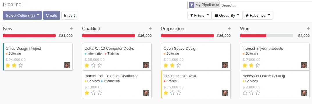 Create Pipeline