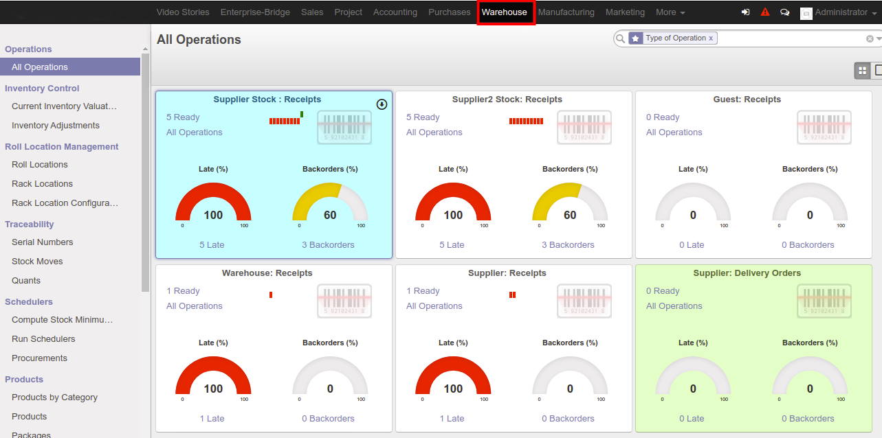 Warehouse Module of ERP Software for Textile Business