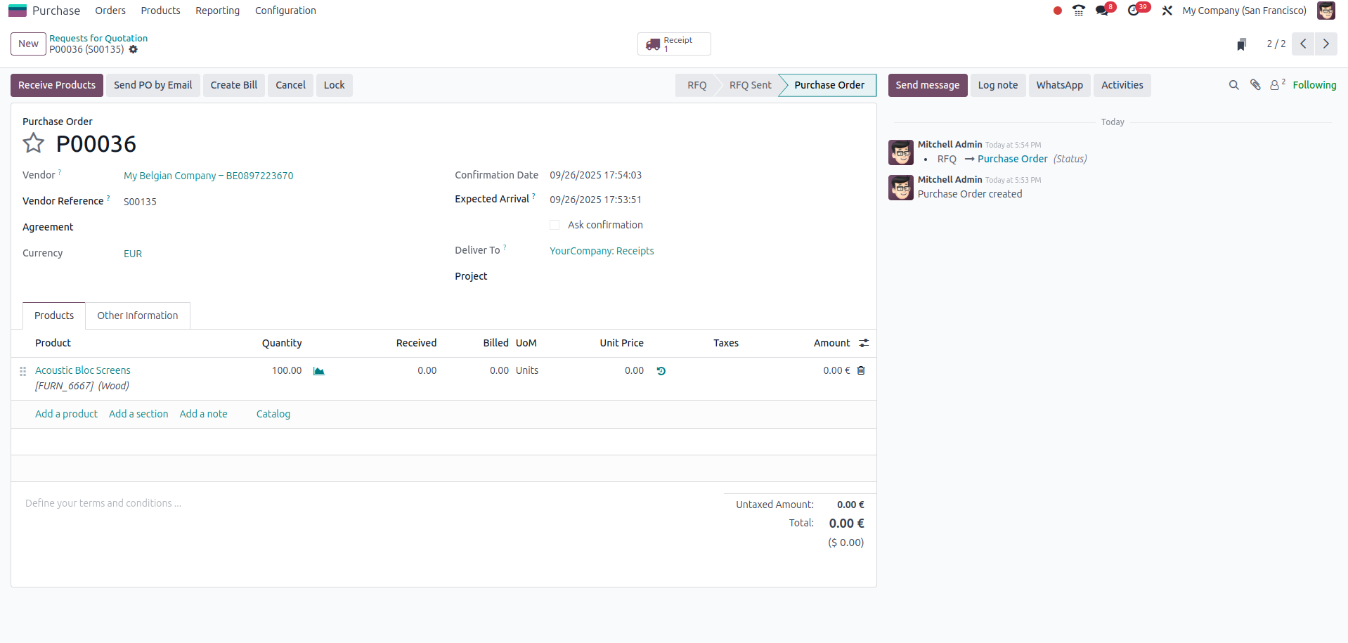 Odoo Multi-Company Setup