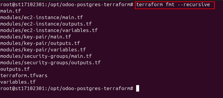 indentation of Terraform files