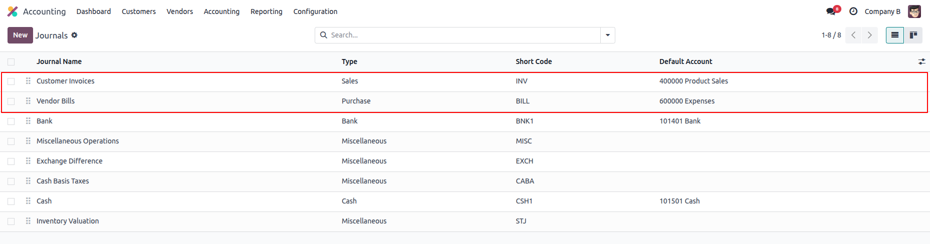 Internal Transactions in Odoo
