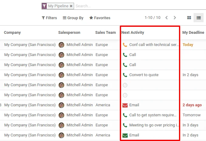 Create Pipeline
