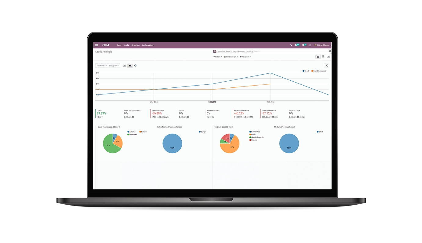 Odoo Chatbots and Virtual Assistants