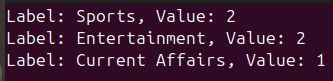 Following image shows the resolving category IDs into meaningful names using assetCategoryLocalService.