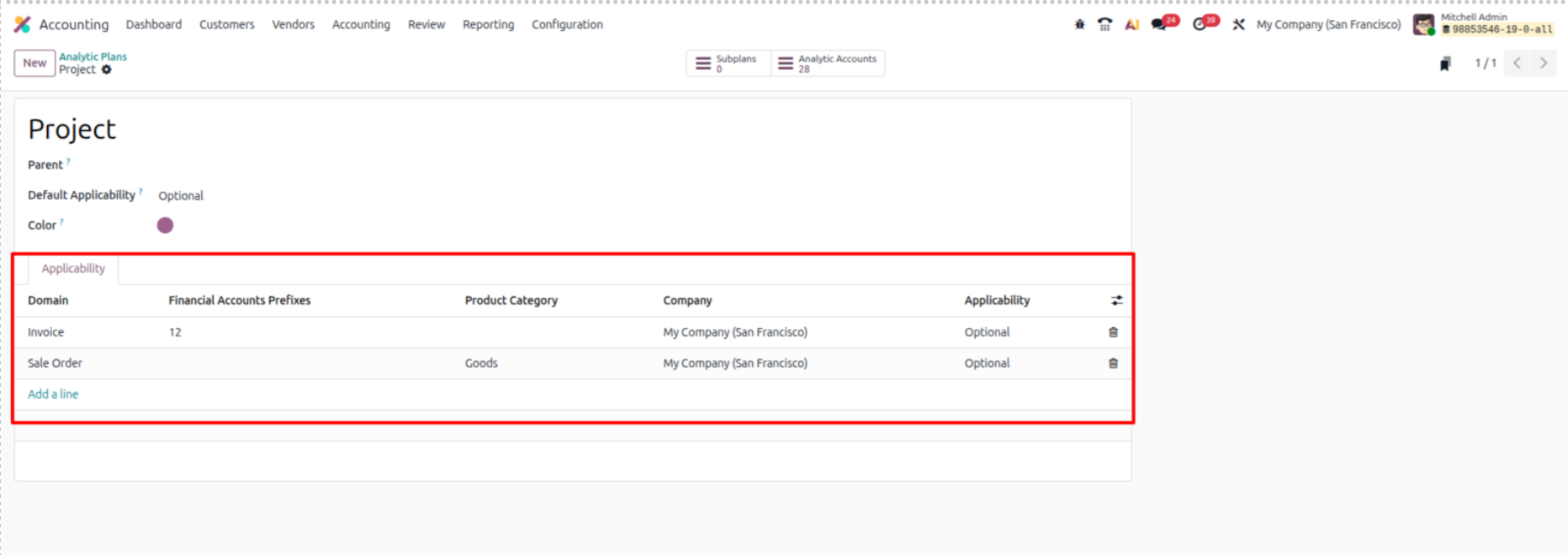 Applicability Type - Project
