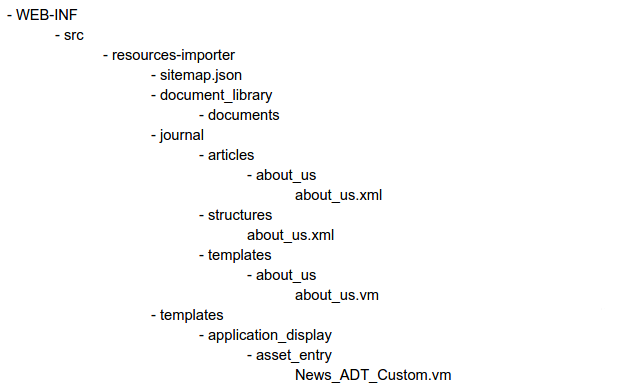 Sample Structure