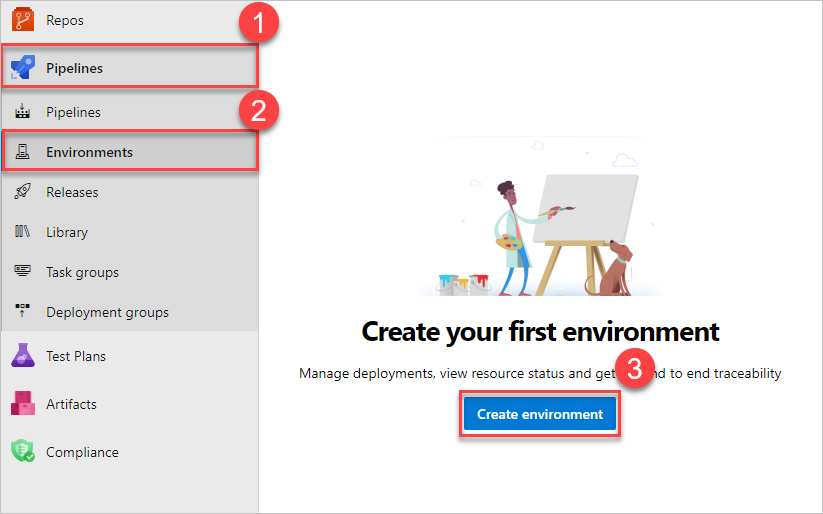 Set up Environment