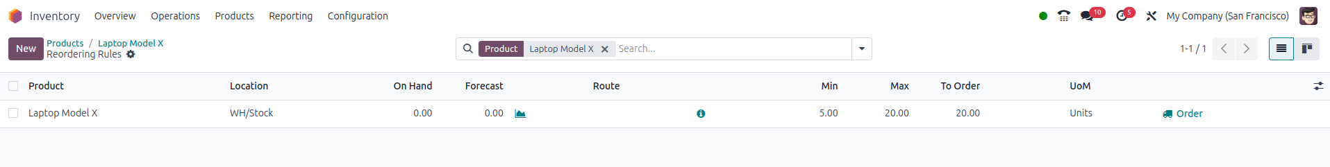 Set Reordering Rules