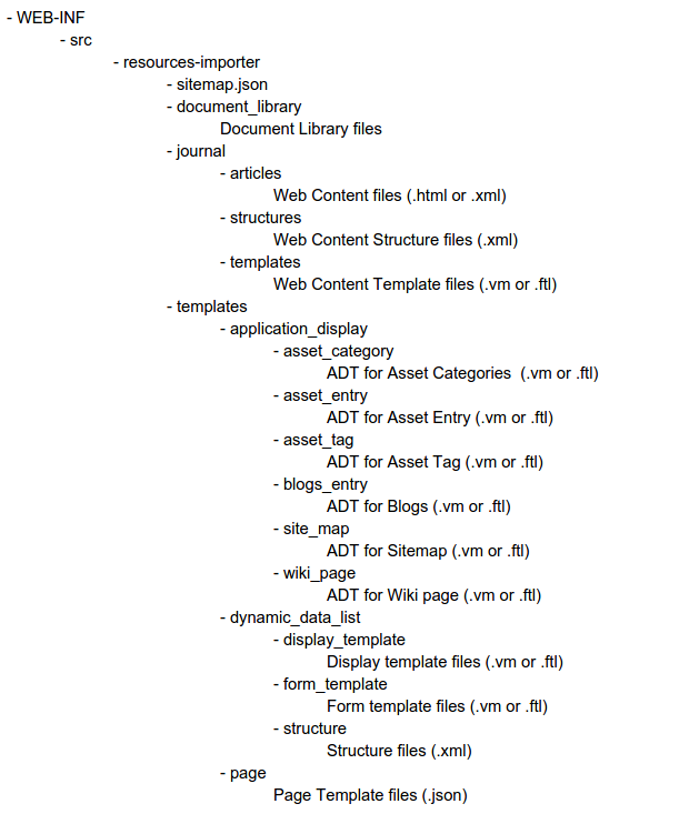 Add Liferay resources under WEB-INF Src folder