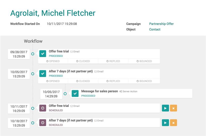assign follow-up tasks board